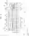 Fig. 04 - Display apparatus