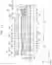 Fig. 20 - Display apparatus
