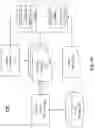 Fig. 03 - System and method for identifying approximate k-nearest neighbors in web scale clustering