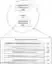 Fig. 01 - Property-level visibilities for knowledge-graph objects