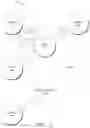 Fig. 04 - Property-level visibilities for knowledge-graph objects