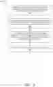 Fig. 09 - Property-level visibilities for knowledge-graph objects