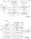 Fig. 02 - DIGITAL PLATFORM FOR COMMUNITY-BASED PRIVACY-PRESERVING DATA SCIENCE