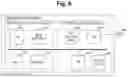 Fig. 06 - Distributed Deep Learning System and Distributed Deep Learning Method