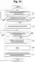 Fig. 07 - Distributed Deep Learning System and Distributed Deep Learning Method