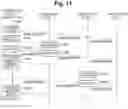 Fig. 08 - Distributed Deep Learning System and Distributed Deep Learning Method
