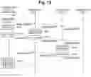 Fig. 09 - Distributed Deep Learning System and Distributed Deep Learning Method