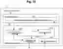 Fig. 12 - Distributed Deep Learning System and Distributed Deep Learning Method