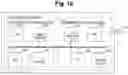 Fig. 13 - Distributed Deep Learning System and Distributed Deep Learning Method