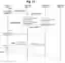 Fig. 14 - Distributed Deep Learning System and Distributed Deep Learning Method