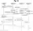 Fig. 15 - Distributed Deep Learning System and Distributed Deep Learning Method