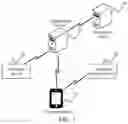 Fig. 02 - Payment method and apparatus, related device, and system