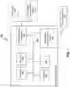 Fig. 02 - Method and system for active NFC payment device management