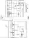Fig. 03 - Method and system for active NFC payment device management
