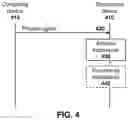 Fig. 05 - Method and system for active NFC payment device management