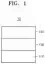 Fig. 02 - LIGHT-EMITTING DEVICE AND ELECTRONIC APPARATUS INCLUDING LIGHT-EMITTING DEVICE