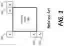 Fig. 02 - Signaling for triangle mode