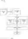 Fig. 02 - Artificial intelligence based system and method for generating silence in earbuds