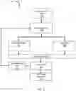 Fig. 03 - Artificial intelligence based system and method for generating silence in earbuds