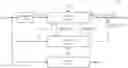 Fig. 01 - Method for equalizing input signal to generate equalizer output signal and associated parametric equalizer