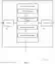 Fig. 08 - NR-LIGHT RANDOM ACCESS RESPONSE REPETITION