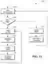 Fig. 10 - Neural locating system and method