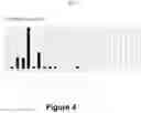 Fig. 05 - DETECTION OF CHRONIC ELECTRODE LEADS OFF