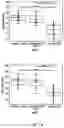 Fig. 02 - MEANS AND METHODS FOR ASSESSING HUNTINGTON'S DISEASE OF THE PRE-MANIFEST STAGE