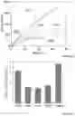 Fig. 17 - WIRELESSLY TRIGGERED DEVICE