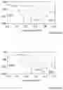 Fig. 26 - WIRELESSLY TRIGGERED DEVICE