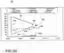 Fig. 12 - DISPLAYS FOR A MEDICAL DEVICE
