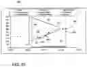 Fig. 14 - DISPLAYS FOR A MEDICAL DEVICE