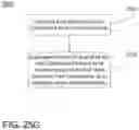 Fig. 30 - DISPLAYS FOR A MEDICAL DEVICE