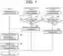 Fig. 06 - Control terminal, storage medium and radiographic imaging system