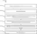 Fig. 01 - System and method of guidance input detection and surgical equipment positioning