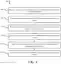 Fig. 10 - System and method of guidance input detection and surgical equipment positioning
