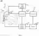 Fig. 02 - Collimators, imaging devices, and methods for tracking and calibrating x-ray focus positions