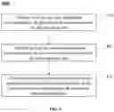 Fig. 13 - Collimators, imaging devices, and methods for tracking and calibrating x-ray focus positions