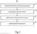 Fig. 07 - SYSTEMS AND METHODS FOR GEL MANAGEMENT