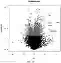 Fig. 05 - METHOD FOR PROVIDING INFORMATION FOR CHOOSING BREAST CANCER TREATMENT METHOD BY USING BREAST CANCER ULTRASONIC IMAGE AND GENE INFORMATION