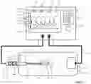 Fig. 24 - ELECTROSURGICAL SYSTEM