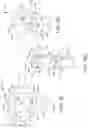 Fig. 13 - SURGICAL INSTRUMENT GUIDE ASSEMBLY