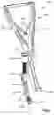 Fig. 02 - BI-PLANAR PERSUADER