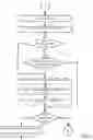 Fig. 10 - SYSTEMS, DEVICES, AND METHODS FOR ABLATION AND DEFUNCTIONALIZATION OF A GALLBLADDER