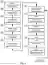 Fig. 04 - Method and apparatus for registering a neurosurgical patient and determining brain shift during surgery using machine learning and stereooptical three-dimensional depth camera with a surface-mapping system