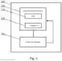 Fig. 05 - Method and apparatus for registering a neurosurgical patient and determining brain shift during surgery using machine learning and stereooptical three-dimensional depth camera with a surface-mapping system