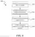 Fig. 07 - PATIENT-SPECIFIC ANTERIOR PLATE IMPLANTS
