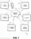 Fig. 02 - SYSTEMS AND METHODS UTILIZING MACHINE-LEARNING FOR IN VIVO NAVIGATION