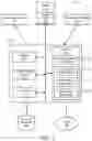 Fig. 02 - ROBOTIC SURGICAL SYSTEM WITH RIGID BED MOUNT