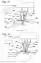 Fig. 14 - Hand controller for robotic surgery system